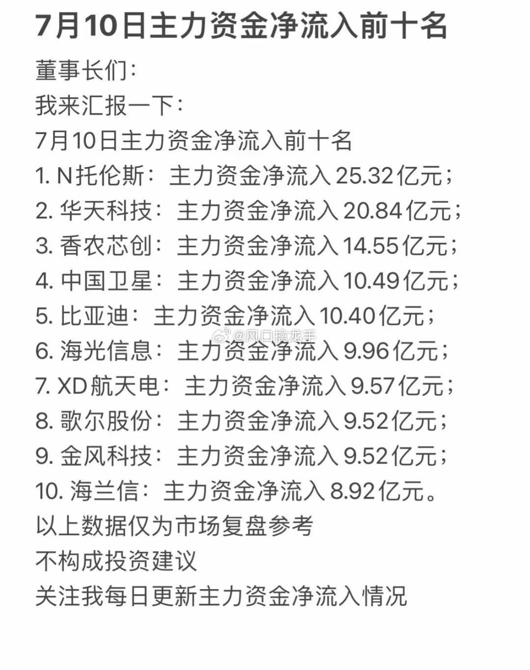 7月10日主力资金全流向深度复盘（板块+个股分化逻辑）一、大盘整体资金基调截至午
