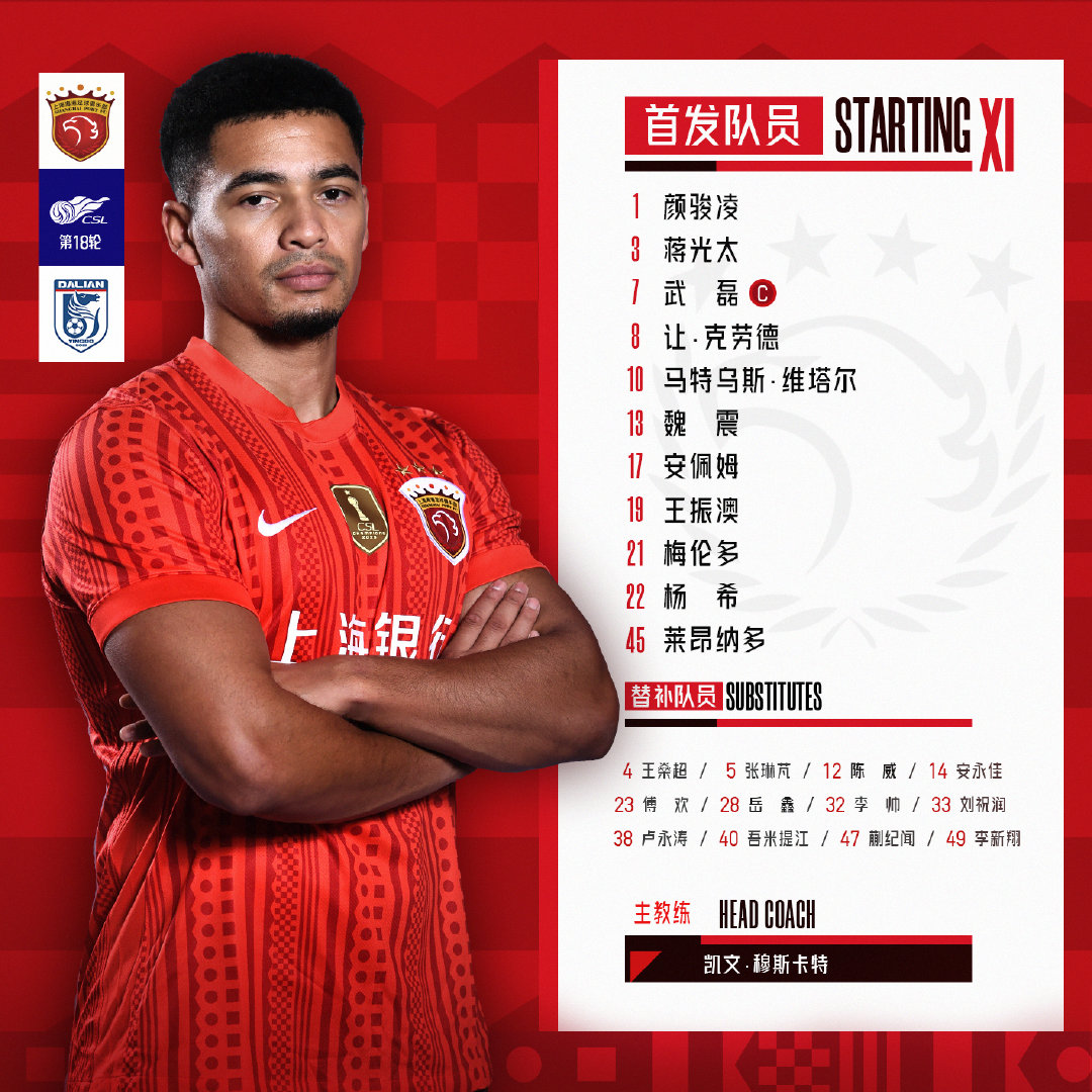 2026怡宝中超联赛 第十八轮（补赛），上海海港vs大连英博海发 ，今日首发名单