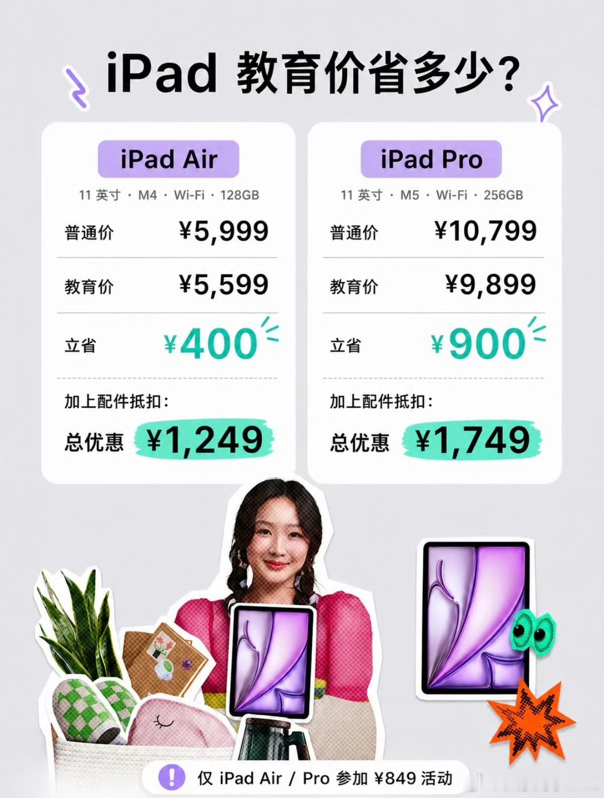 26年苹果返校季活动缩水今年买 Mac、iPad不送AirPods了，改成 84