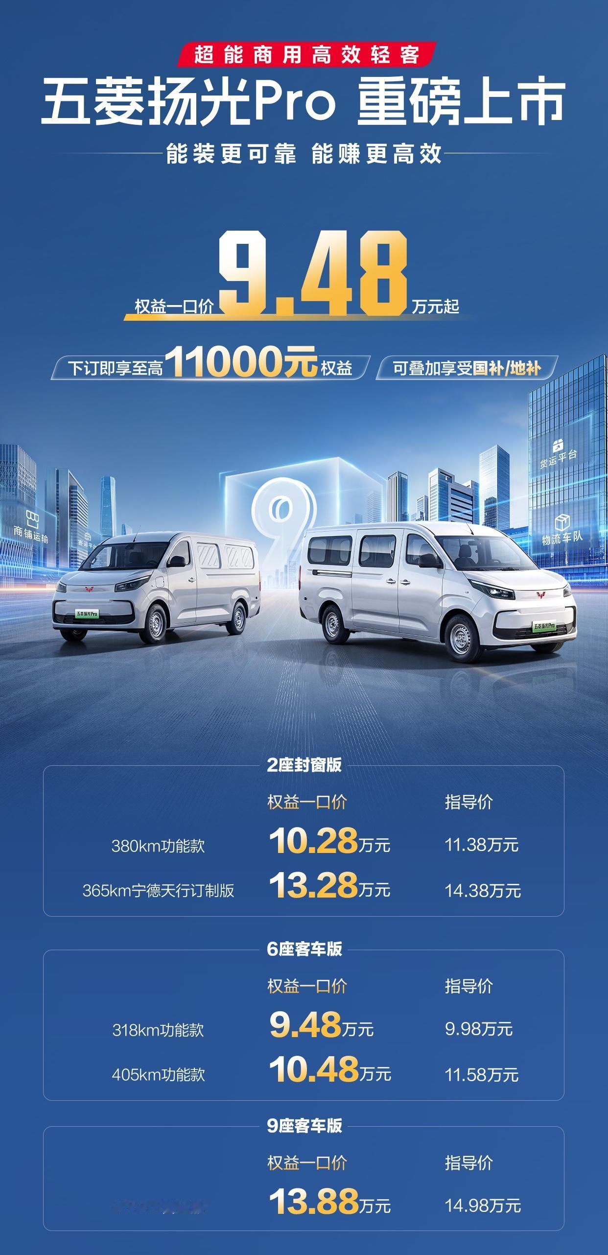 批发市场到企业通勤，扬光Pro一口气发布了9种打开方式
 
权益一口价9.48万