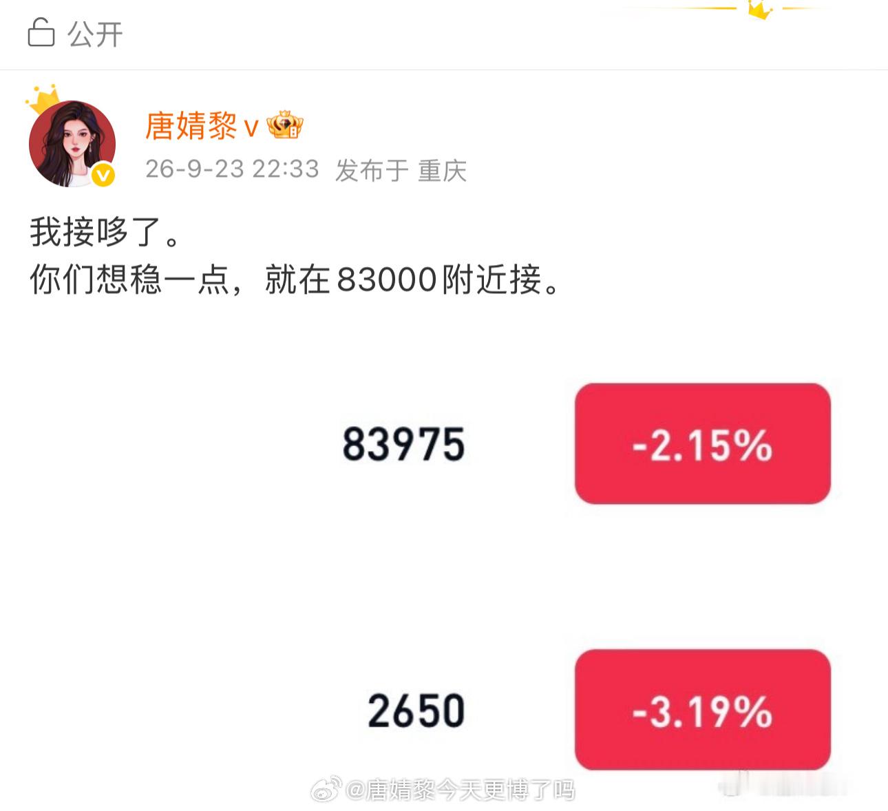 大饼/姨太昨天没能继续向上，跟着美股退了一步。退一步，不是结束，只是4小时级别的