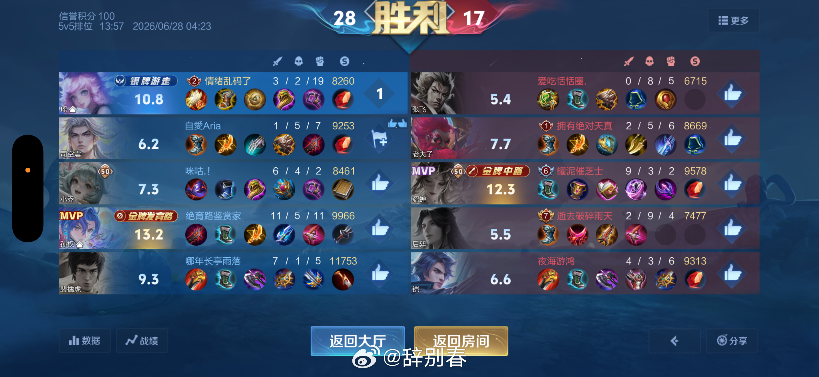 又给我玩爽了 