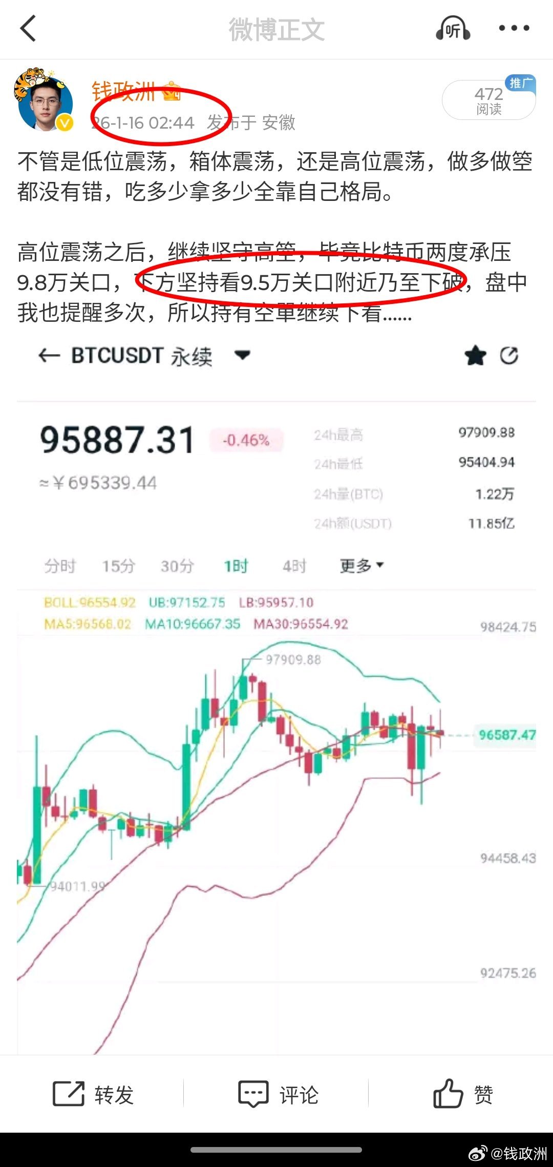 两度承压，一度阴跌，从始至终考验的都是心态比特币仪态都是顶级箜拿下1800/91