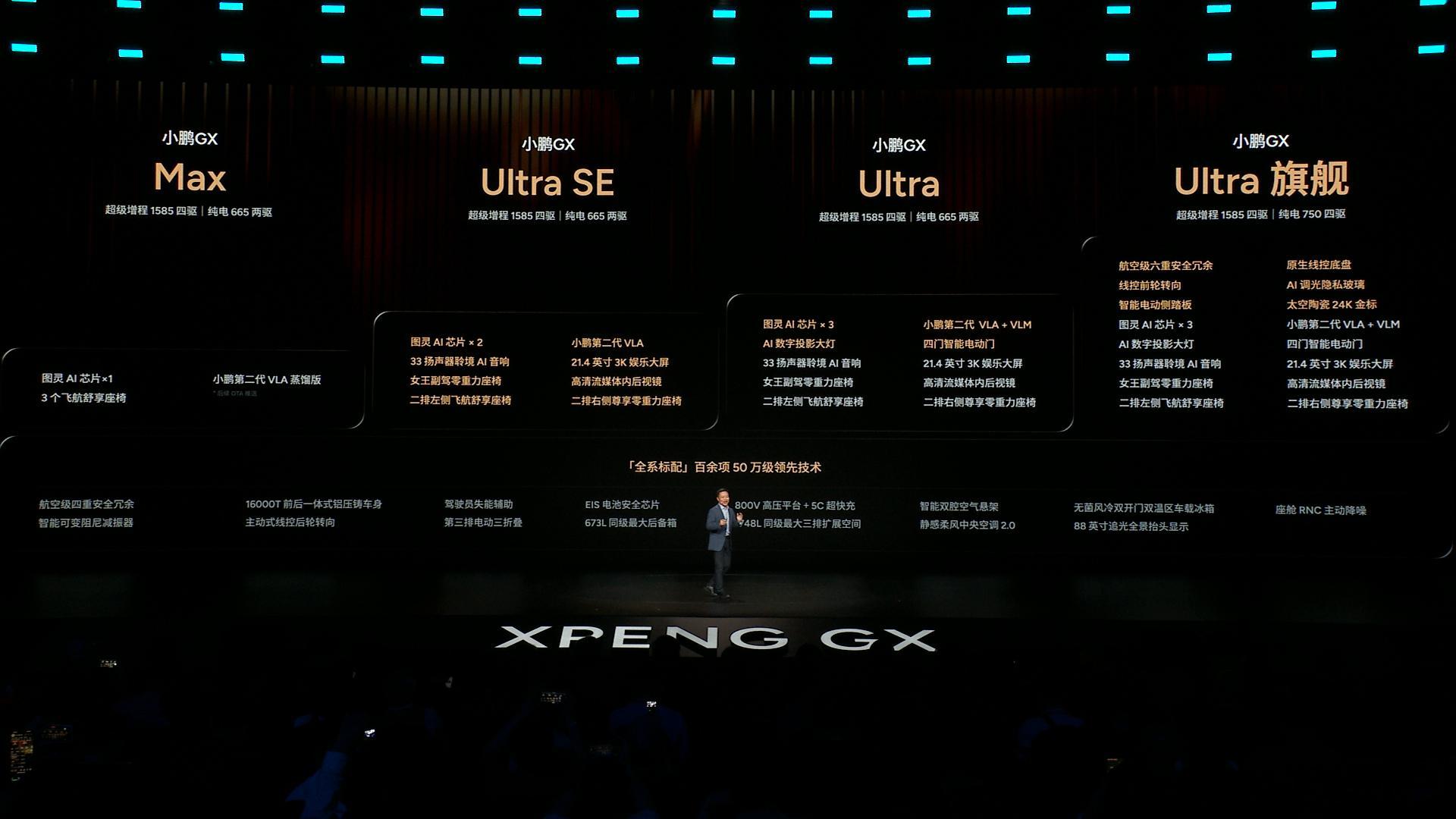 小鹏GX价格炸裂新科技旗舰小鹏GX上市26.98 万元起作为面向物理AI时代的科