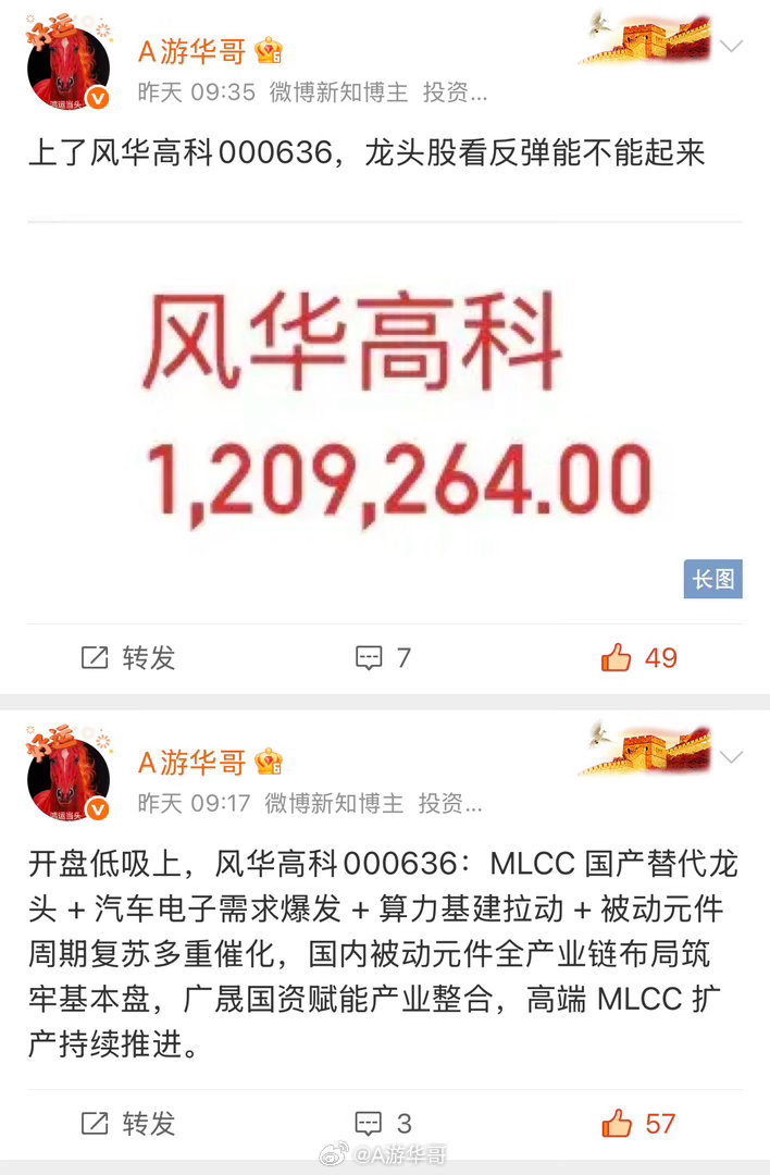 昨天早盘分享的风华高科000636，今天强势涨停一字板，恭喜跟上的朋友，大家记得