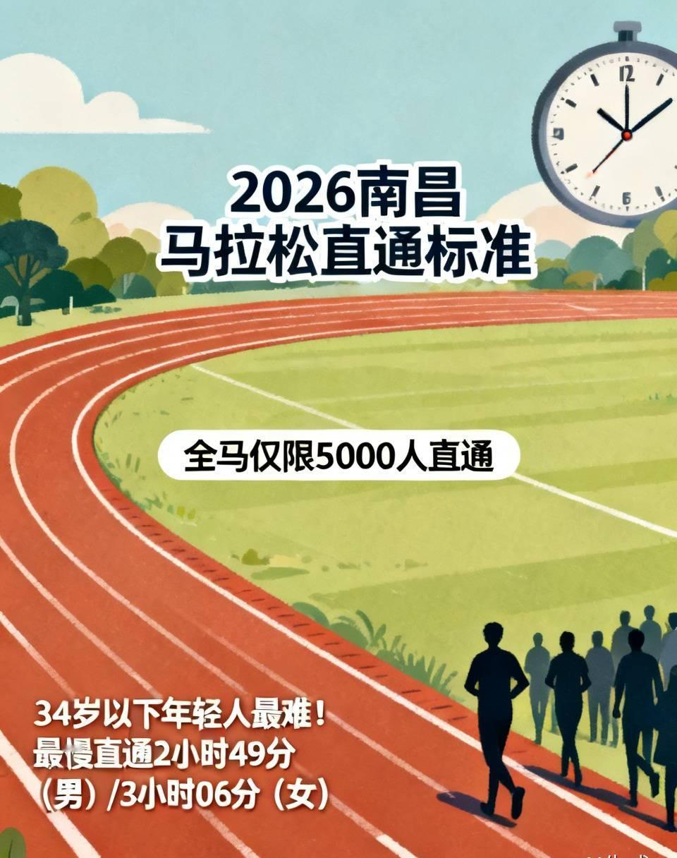 2026南昌马拉松直通标准正式出炉！
全网最人性化、最科学的年龄组直通规则，真的