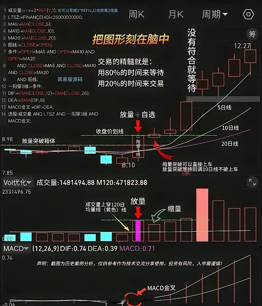 主力最头疼的两种散户真正在股市里活得最稳、主力根本洗不掉的，从来不是会抓涨停的人