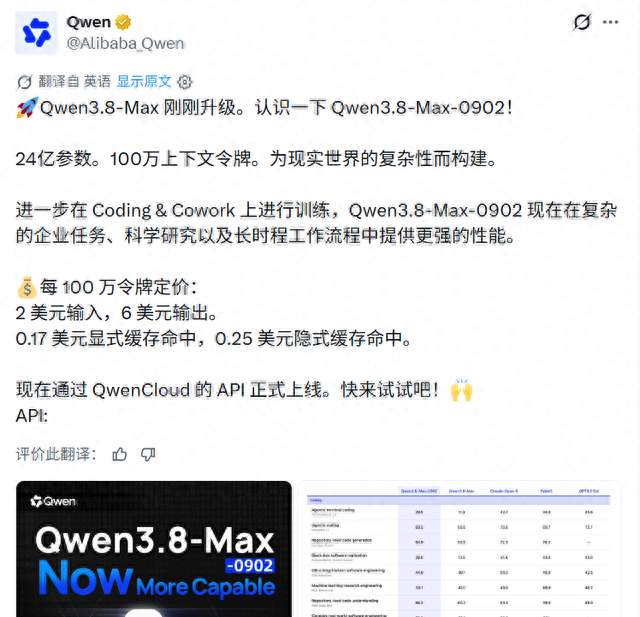 刚刚，Qwen3.8-Max又发新版了！Coding能力冲到第一