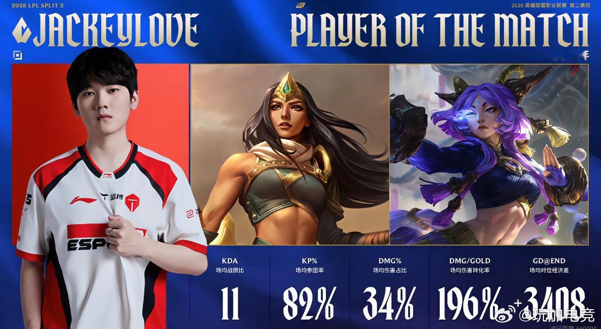 POM给到了JackeyloveTES成功复仇iGTES拿到五连胜TES翻盘iG