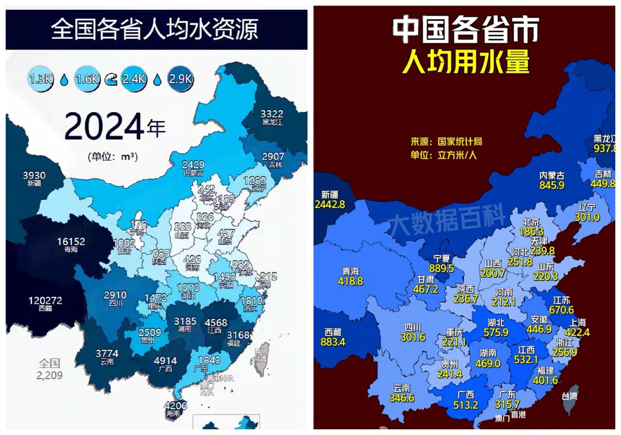 新疆从来不会跟甘肃比，因为菜鸡互啄很扯淡！新疆的汉族人口只占40%，工作重心从来