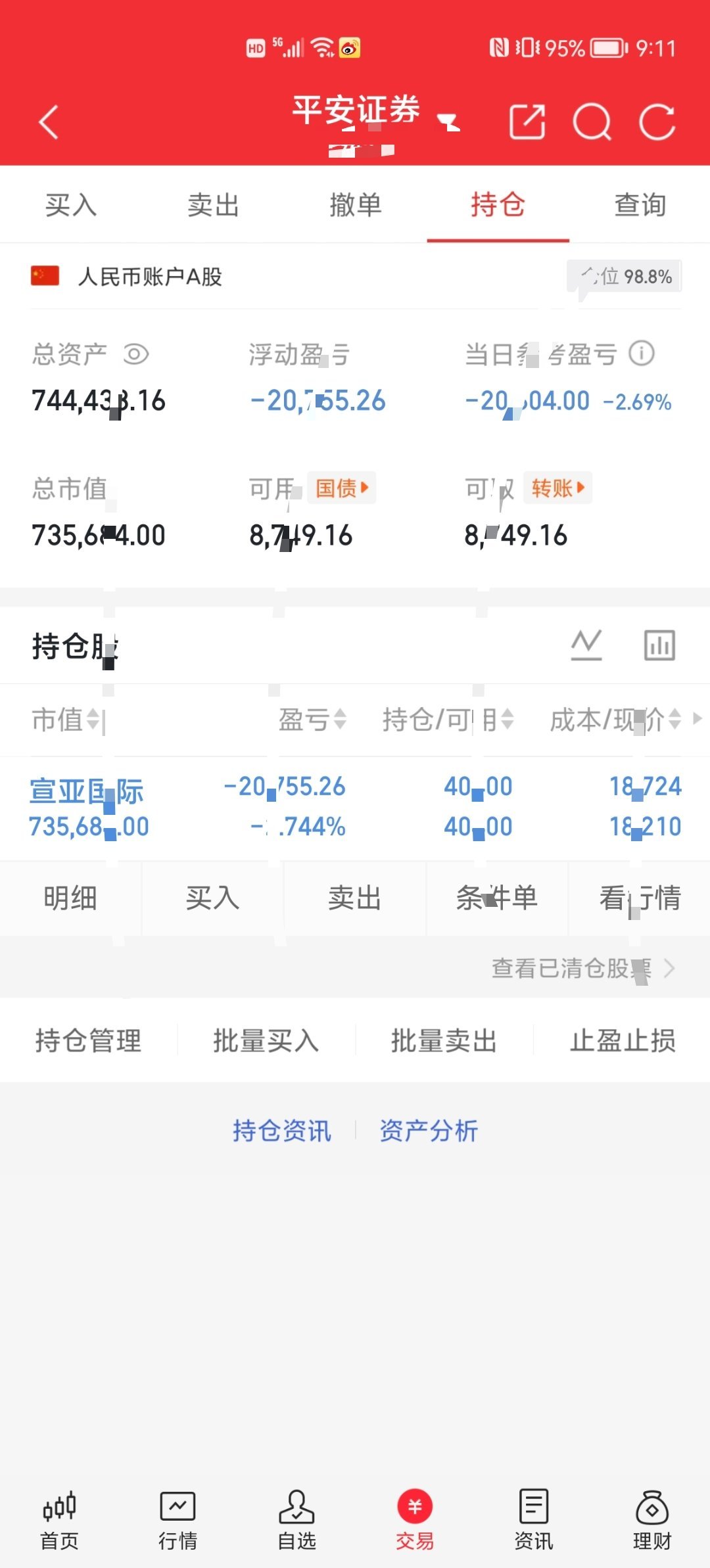 50W冲刺150W（第25天）📊 第25天战况速递- 当前总资产：744433