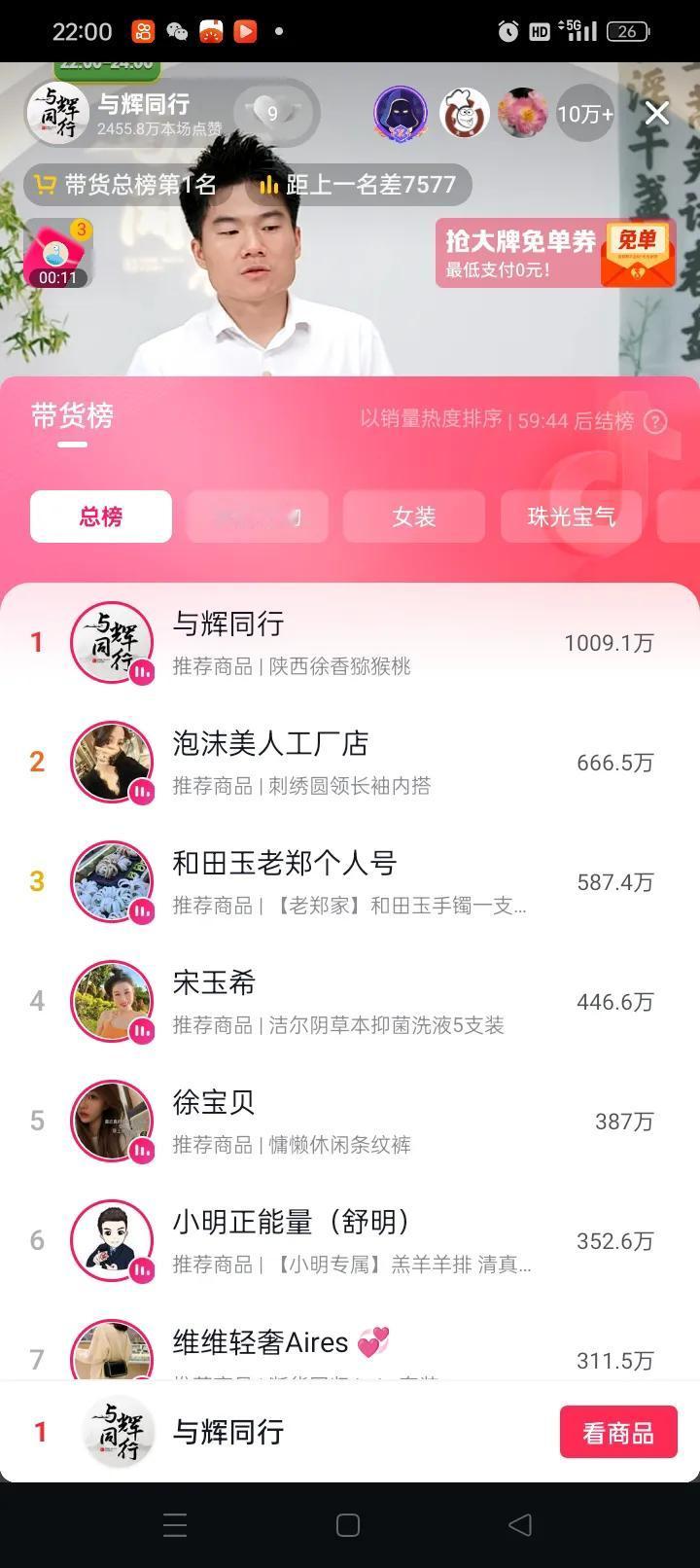 昨晚董宇辉上播
生活小常识信手拈来
讲书依然是海阔天空
轻娱乐轻科普轻松愉快神清