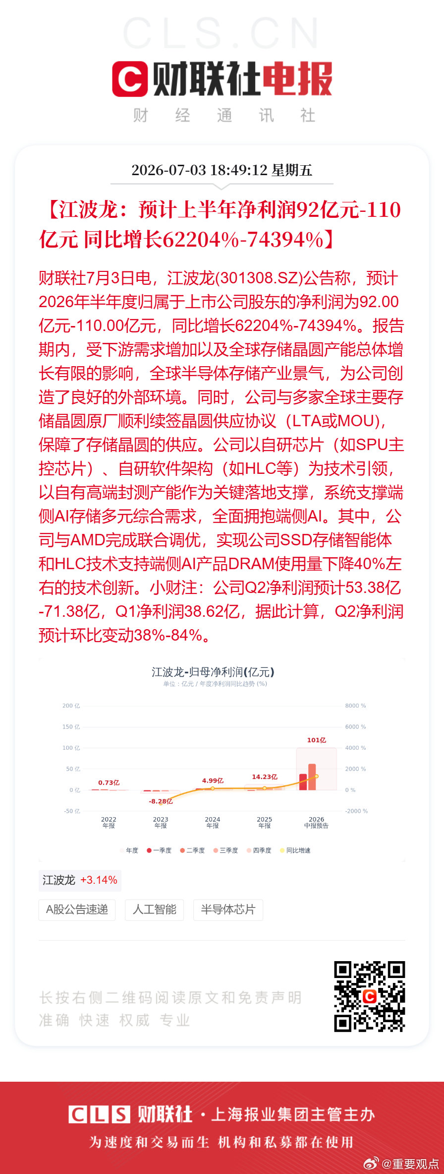 江波龙上半年净利预增最高超743倍江波龙预计上半年净利达110亿【江波龙：预计2