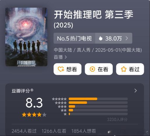 开始推理吧3评分涨至8.5迪丽热巴常驻综艺评分 《开始推理吧3》口碑持续攀升，评