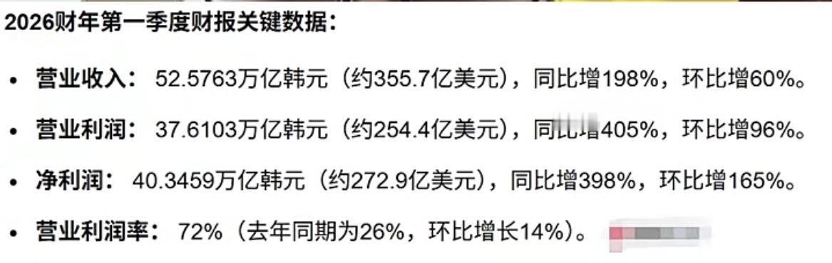 这才是共享发展红利那！
SK海力士明年员工
人均平均奖金超600万RM
SK海力