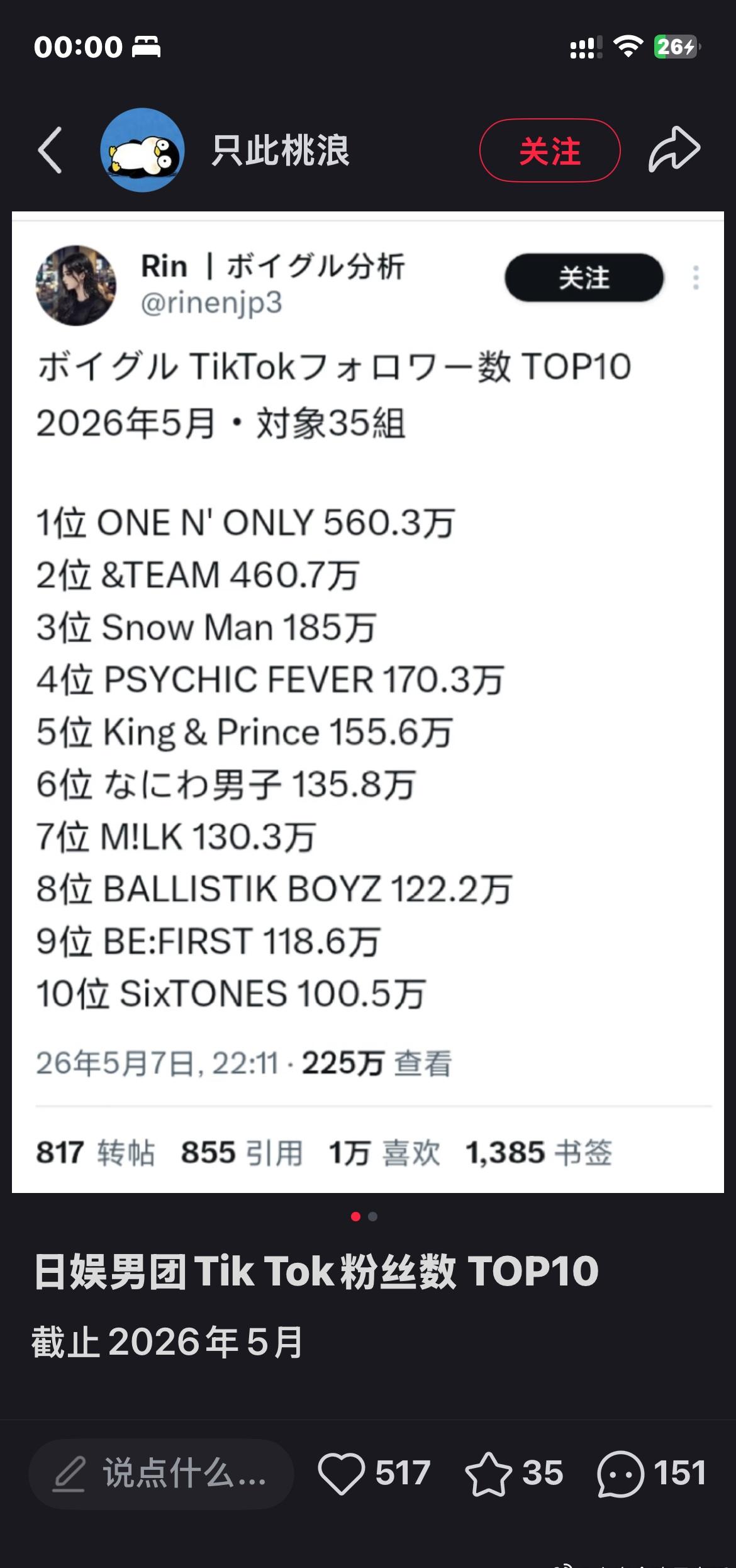 我去，们万安这么火的吗？！我以为糊糊的，结果粉丝数是雪人的3倍是我没想到的😳 