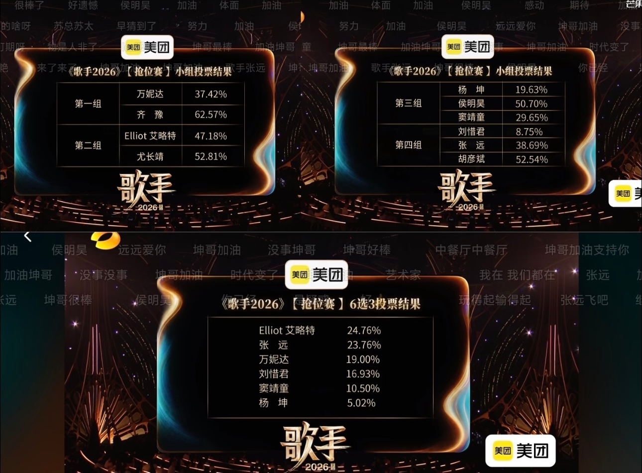 歌手2026第五期----杨坤淘汰本期结果：第一轮：齐豫/尤长靖/侯明昊/胡彦斌