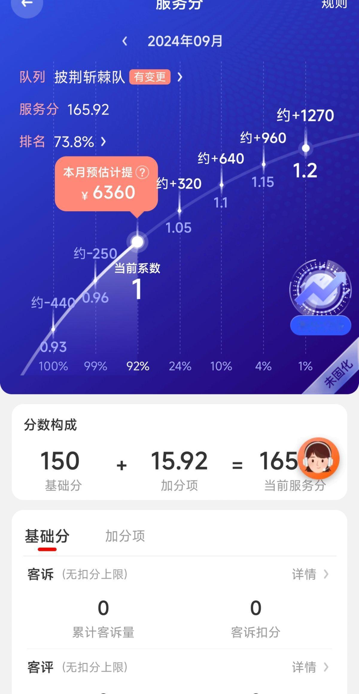 #顺丰快递 #快递千亿时代