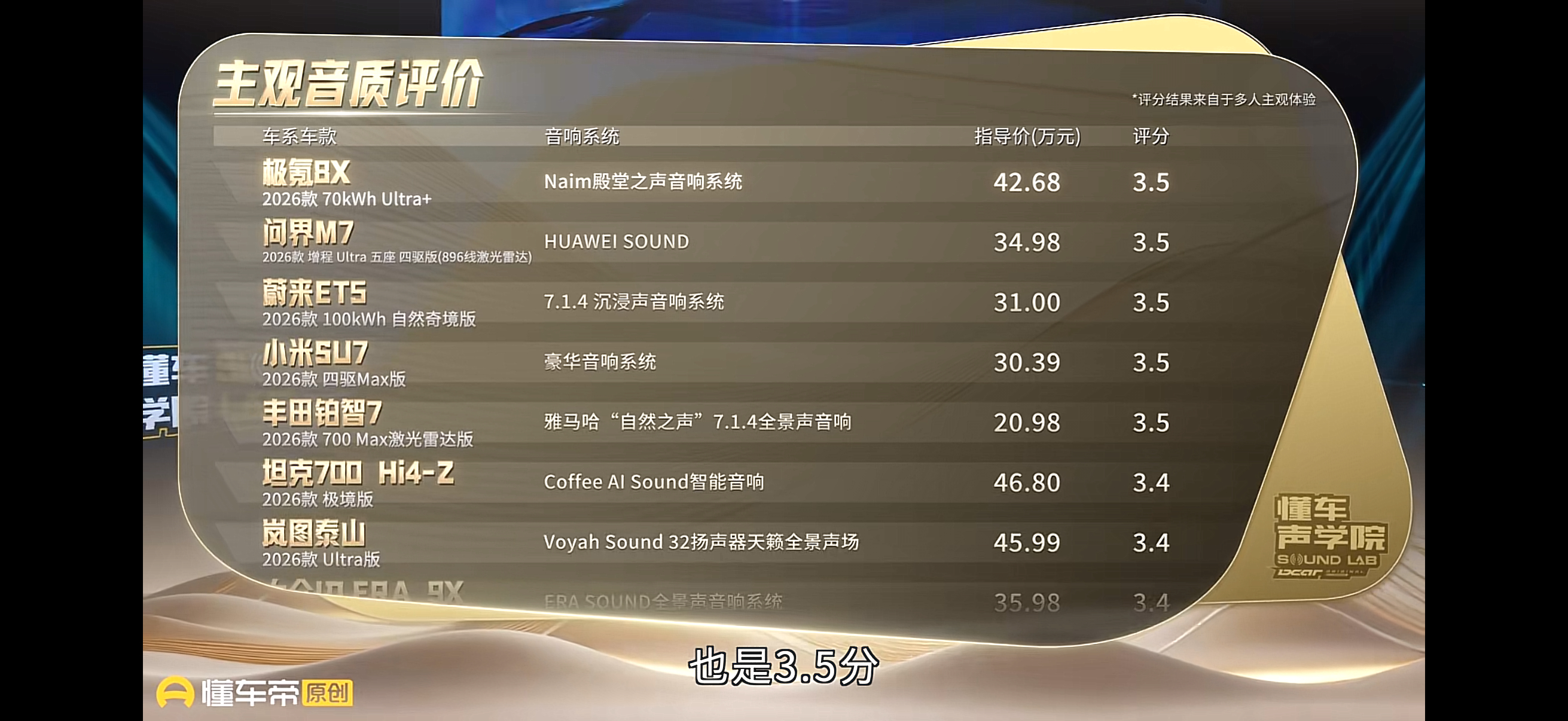 dcd的音响评测就像我说的FORME那套KEF的音响都秒了8X……值得多付出10