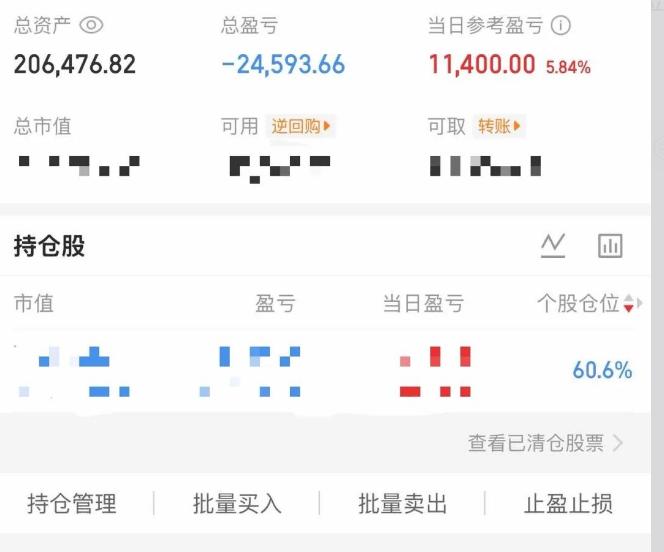 大曾子今日大肉，不过还没回本
曾娃昨天割了一点冰山，收盘被按深水，今天高开冲高释