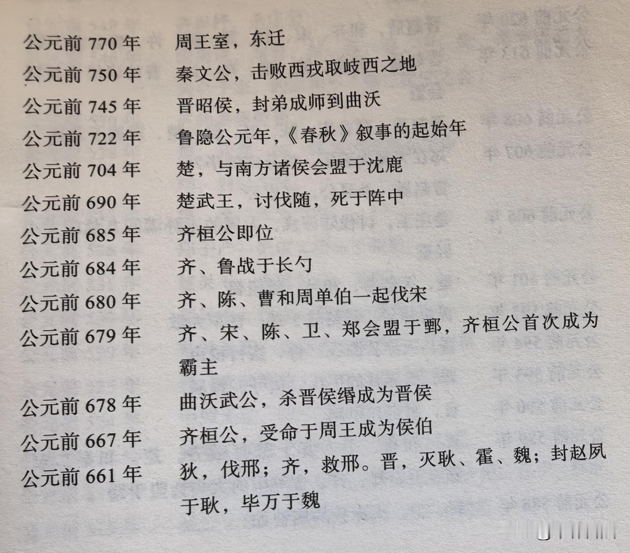 日本学者梳理出的中国春秋战国时期关系年表[奋斗]