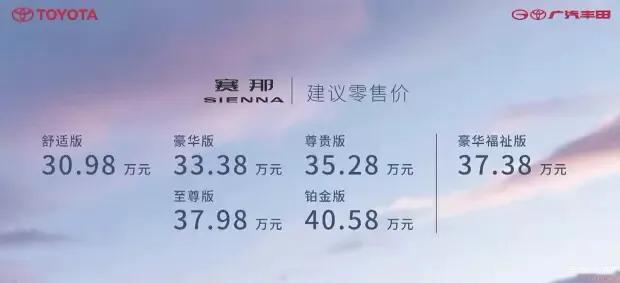 广汽丰田赛纳SIENNA加价7万，广汽丰田是默许，还是无奈？经销商此种行为，是对