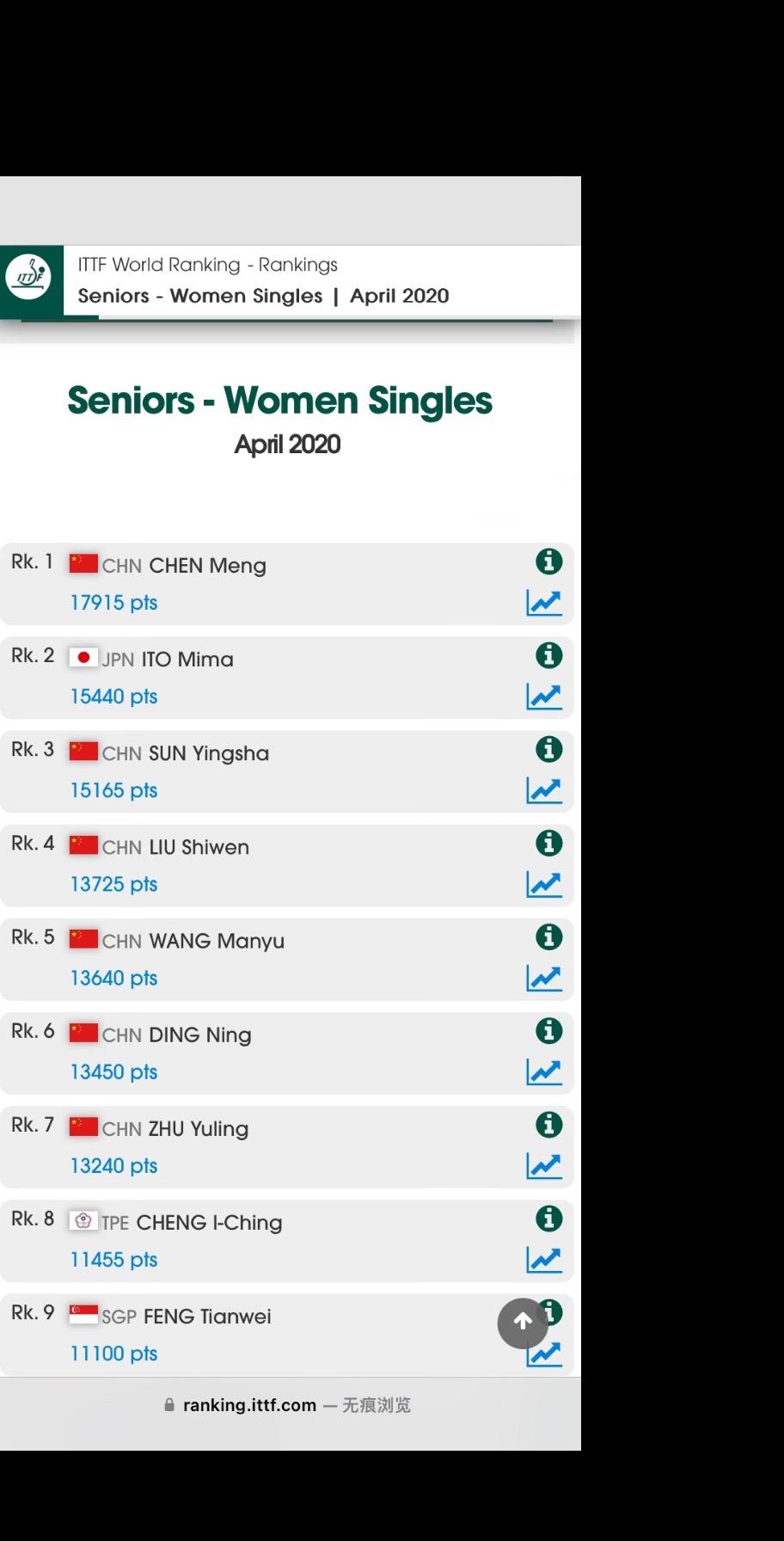 巅峰期的迷马女士也是强到没边儿了