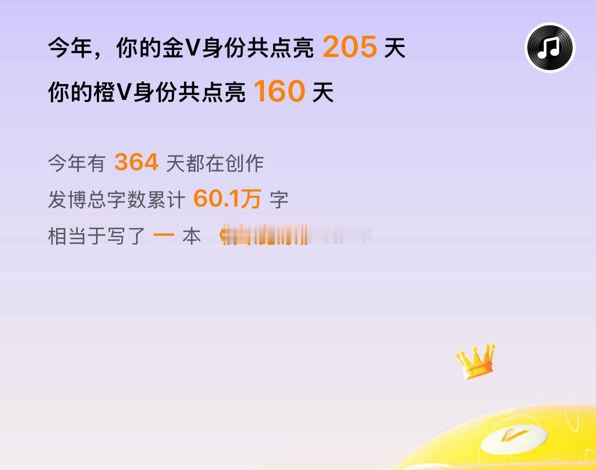 微博年度报告今年全勤奖！365天都在写微博，然后全年阅读量1.2个亿感觉也还可以