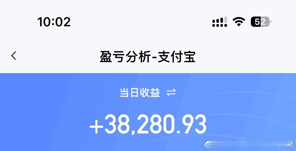 要求不高，今天我最后能红就行了！哪能奢求天天大涨，那还得了a股黄金