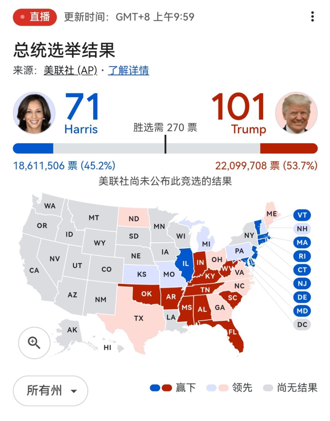 分享图片 ​​​