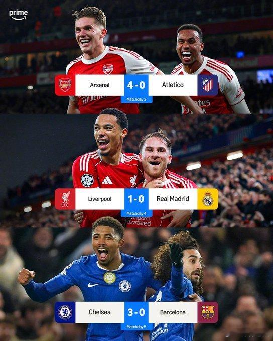 【压倒性胜利】欧冠 联赛阶段踢了5轮，英超球队9次对阵西甲球队，英超取得了8胜1