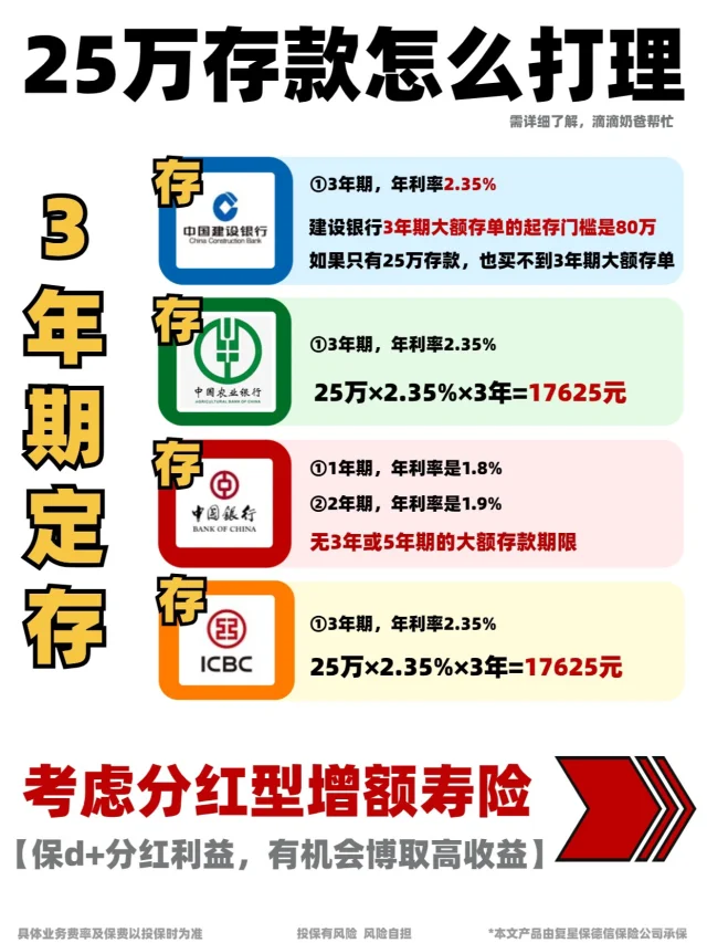 4大银行存钱 ㊙️ 存不下钱 算我输🔥