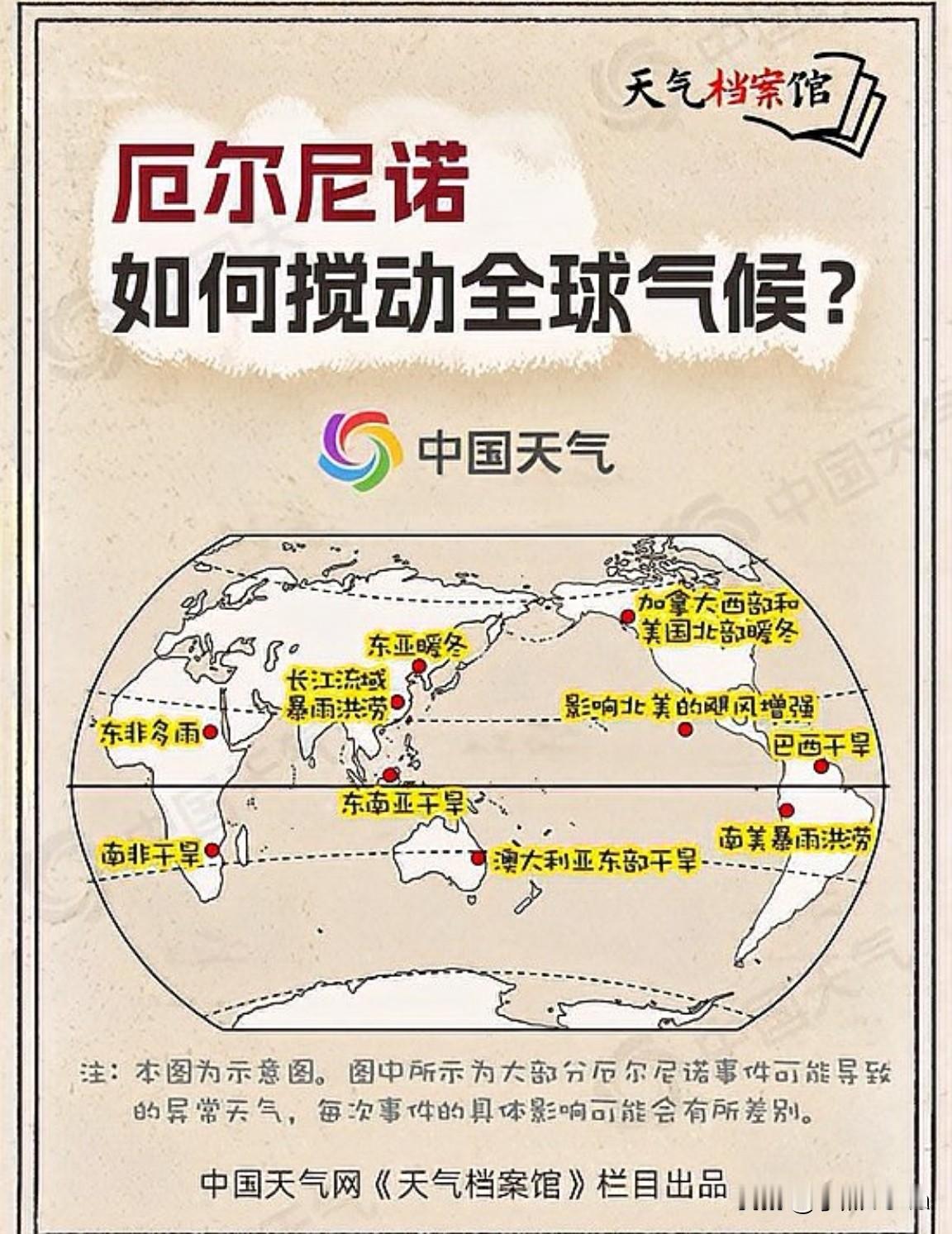 赤道“热炸弹”升温加速，全球今年或迎史上最热年。
多国气象机构最新研判显示，一场