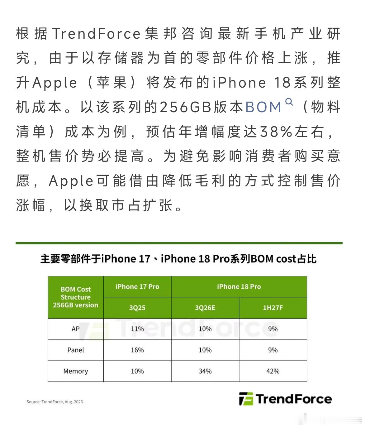 大家还是不要低估存储芯片成本上涨的幅度，相比25年初，存储芯片价格已经上涨5-7
