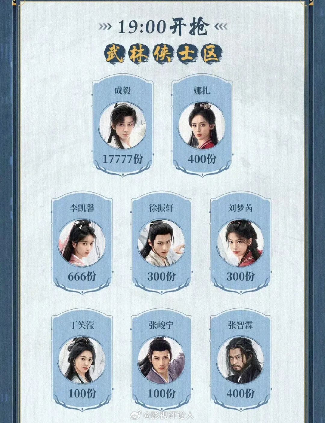 成毅赴山海其他主演云包场才几百，连自己人都不看好这部剧吗？[笑cry] ​​​