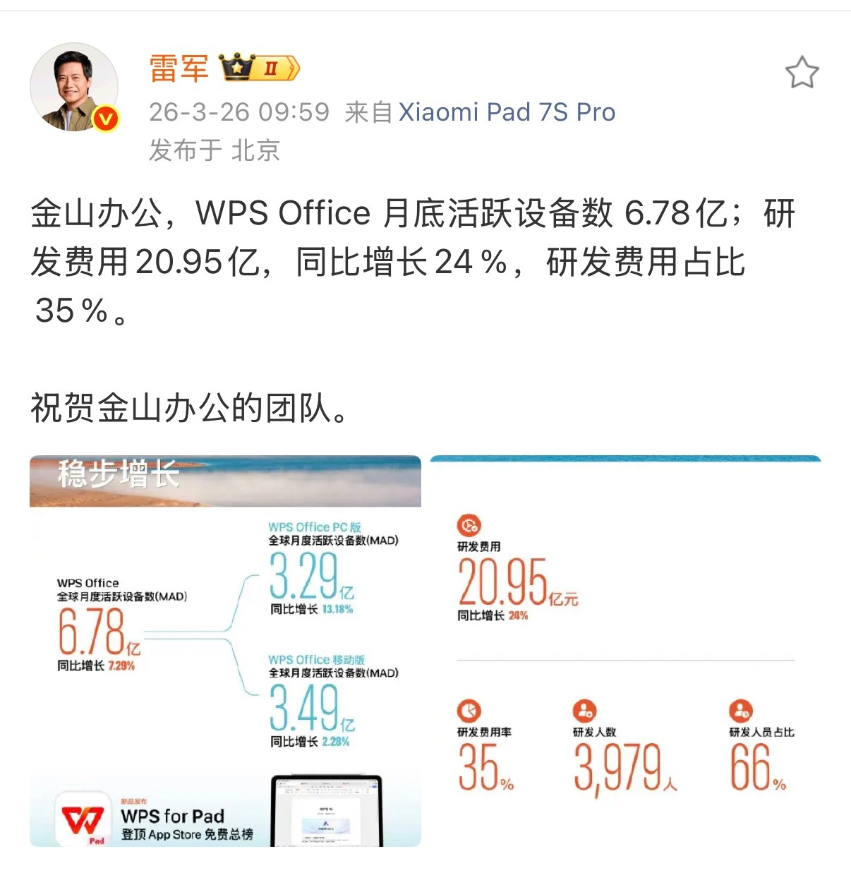 WPS的移动端和PC端市场份额差不多哎，月活将近7个亿了。从求伯君那个年代一直走