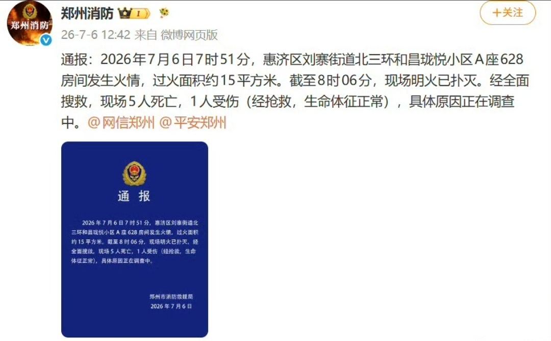 【郑州一小区火灾致5死1伤】郑州消防通报：2026年7月6日7时51分，惠济区刘