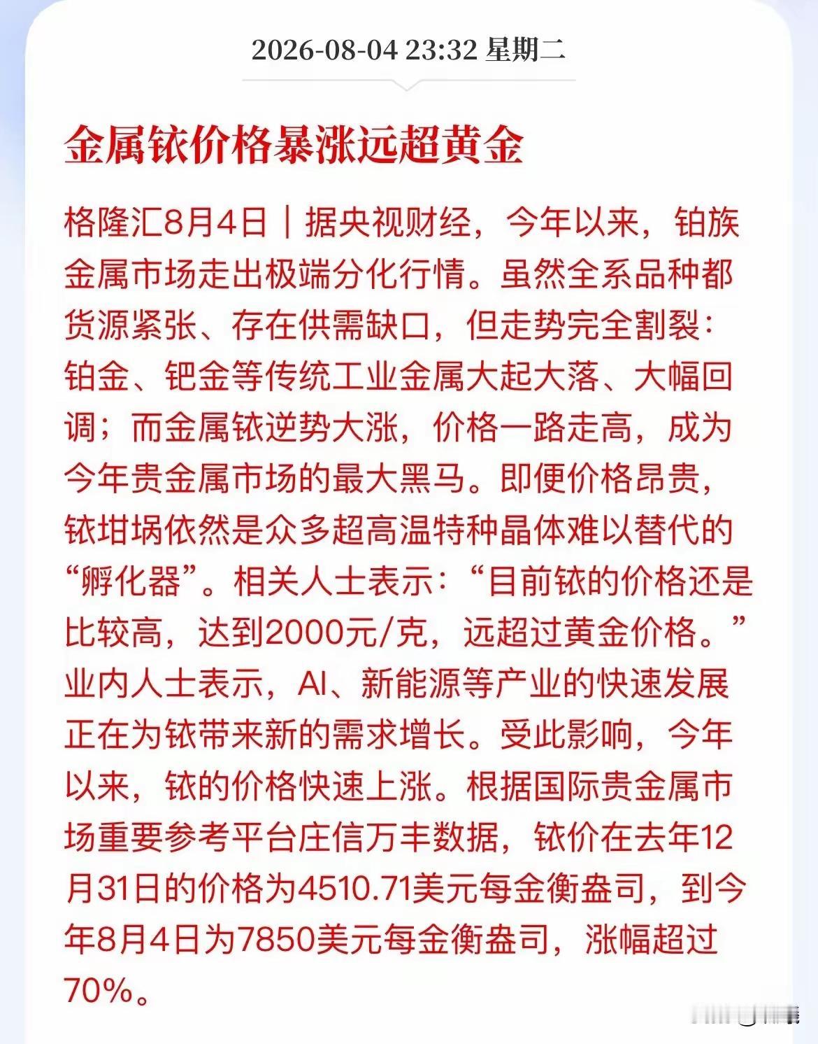 疯了！这东西一克2000块，比黄金还猛，A股里谁受益？
​贵金属市场杀出大黑马！