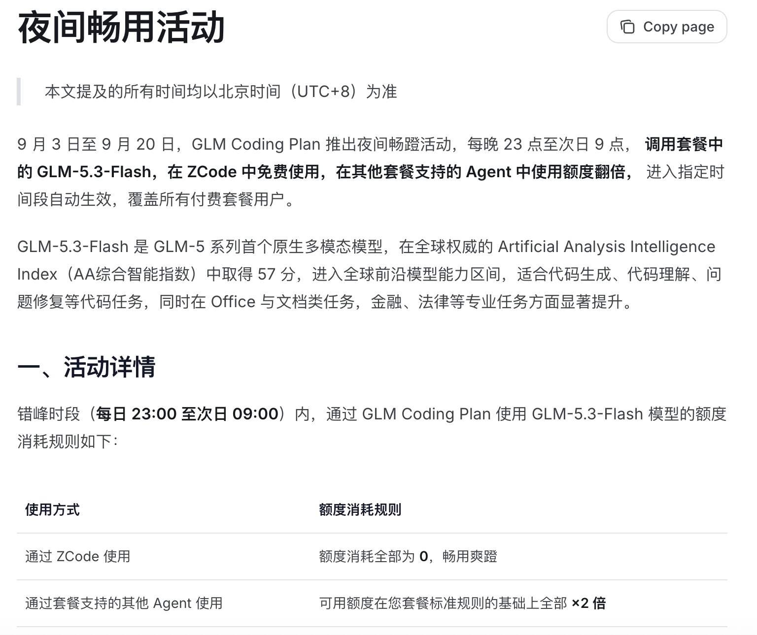 那还说啥了，买就是了[泪奔]一天就能用回本[流鼻血] ​​​