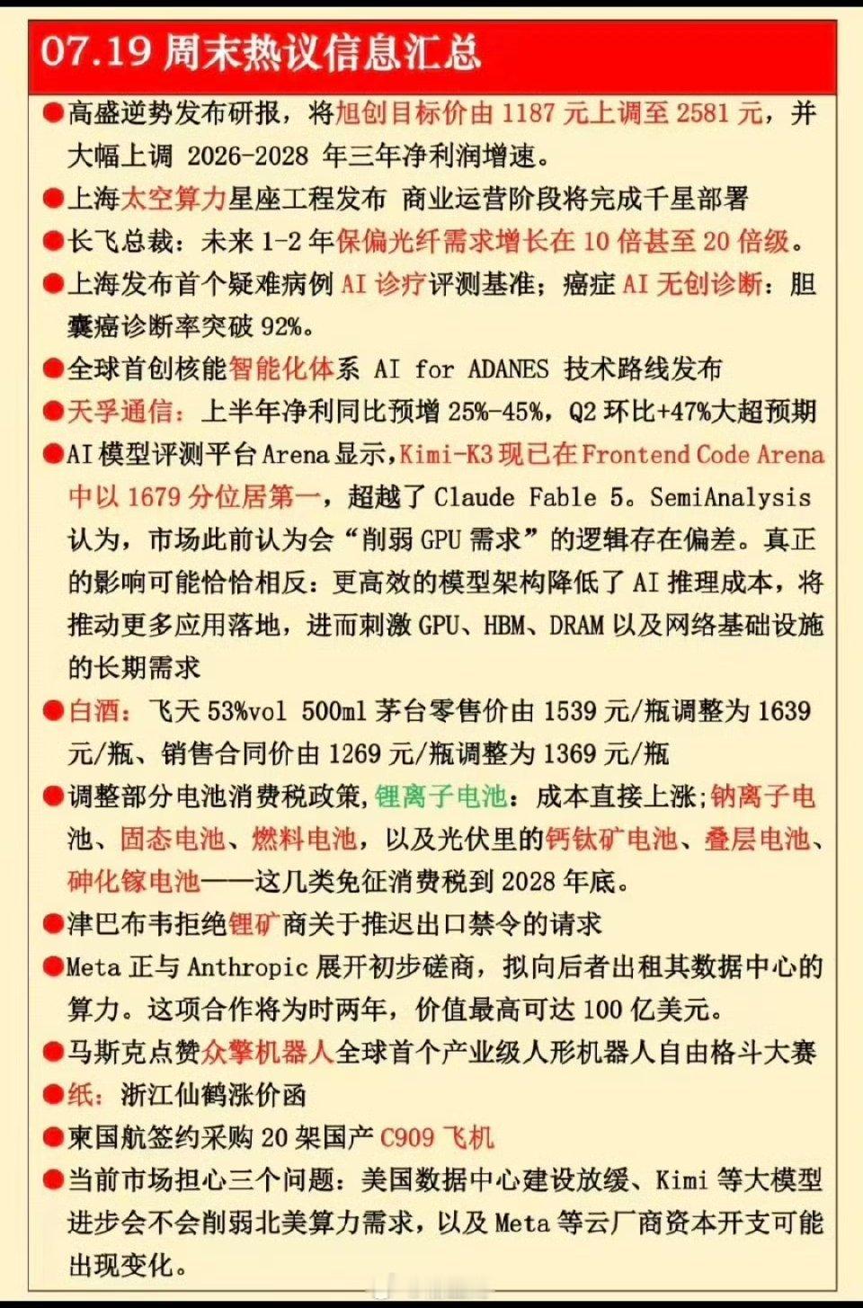 7.20周一  周末：财经热点+信息参考！1.太空算力2.保偏光纤3.白酒龙头涨