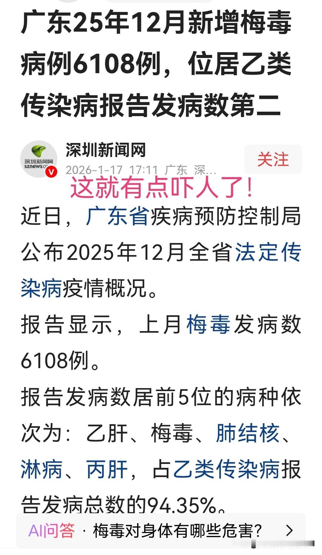 全省一个月新增梅毒6108例，广东这是怎么了？照这样发展下去，后果真的是不堪设想