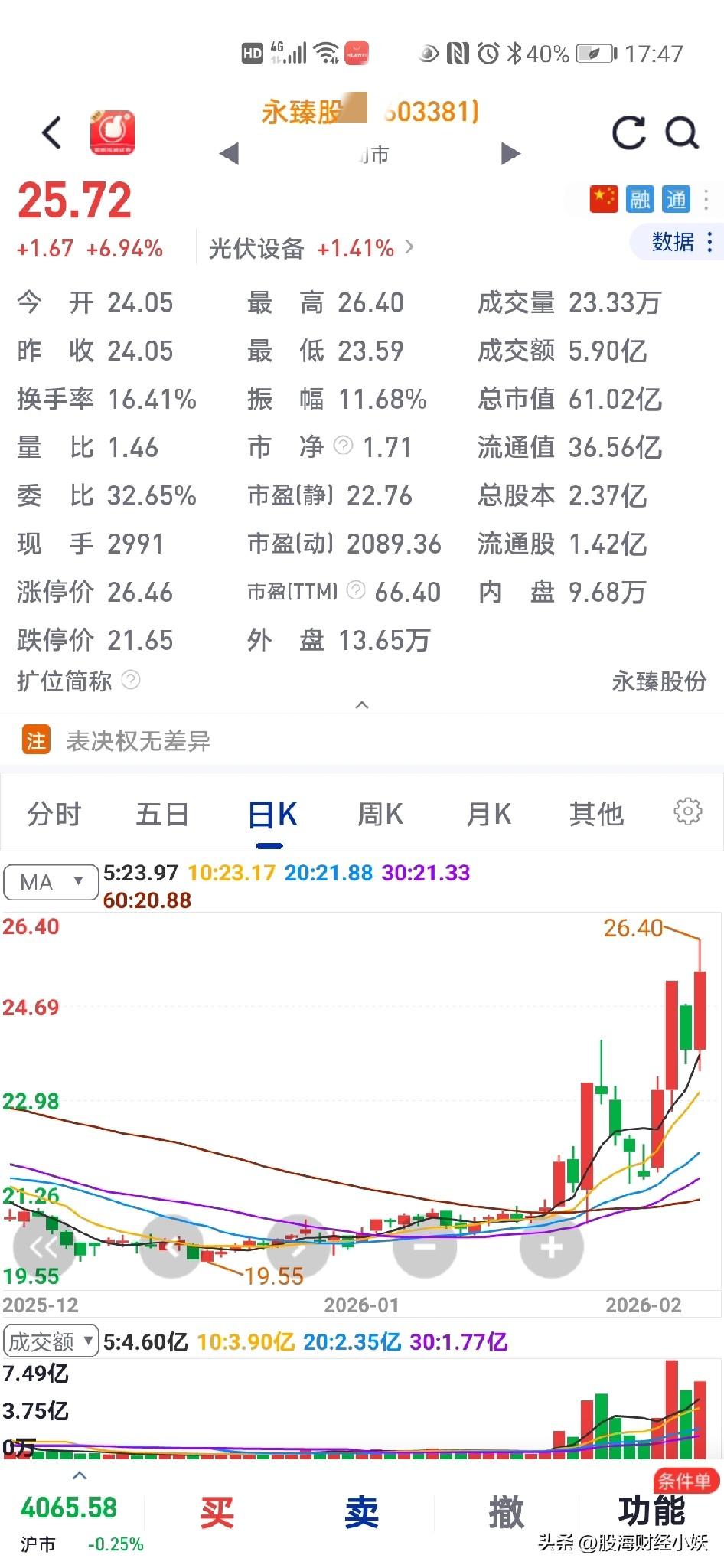 我的微头条一直说
说这支票
你们有关注吗？