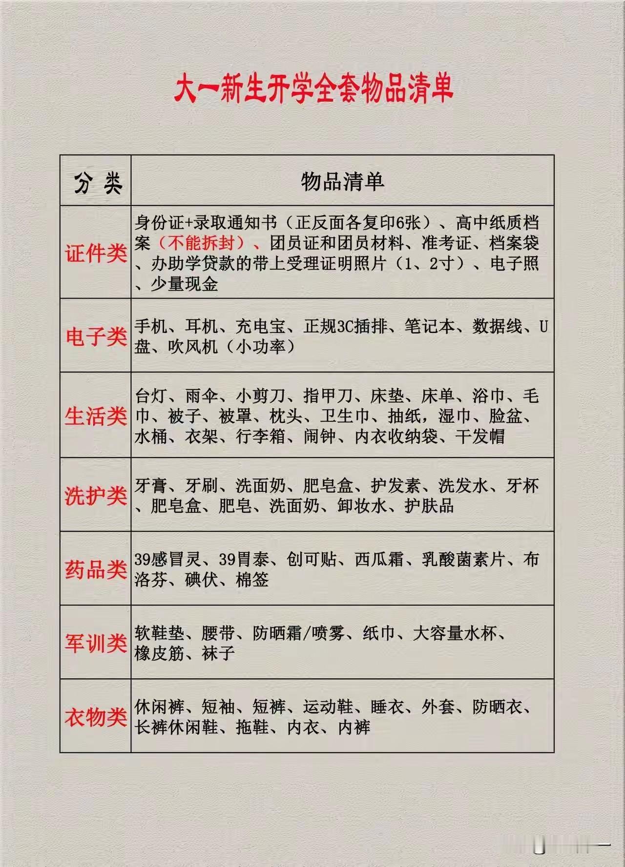 这个社会怎么了，
到处都是让你明知道是错的，
却无法辩驳？
难道含辛茹苦让她们受