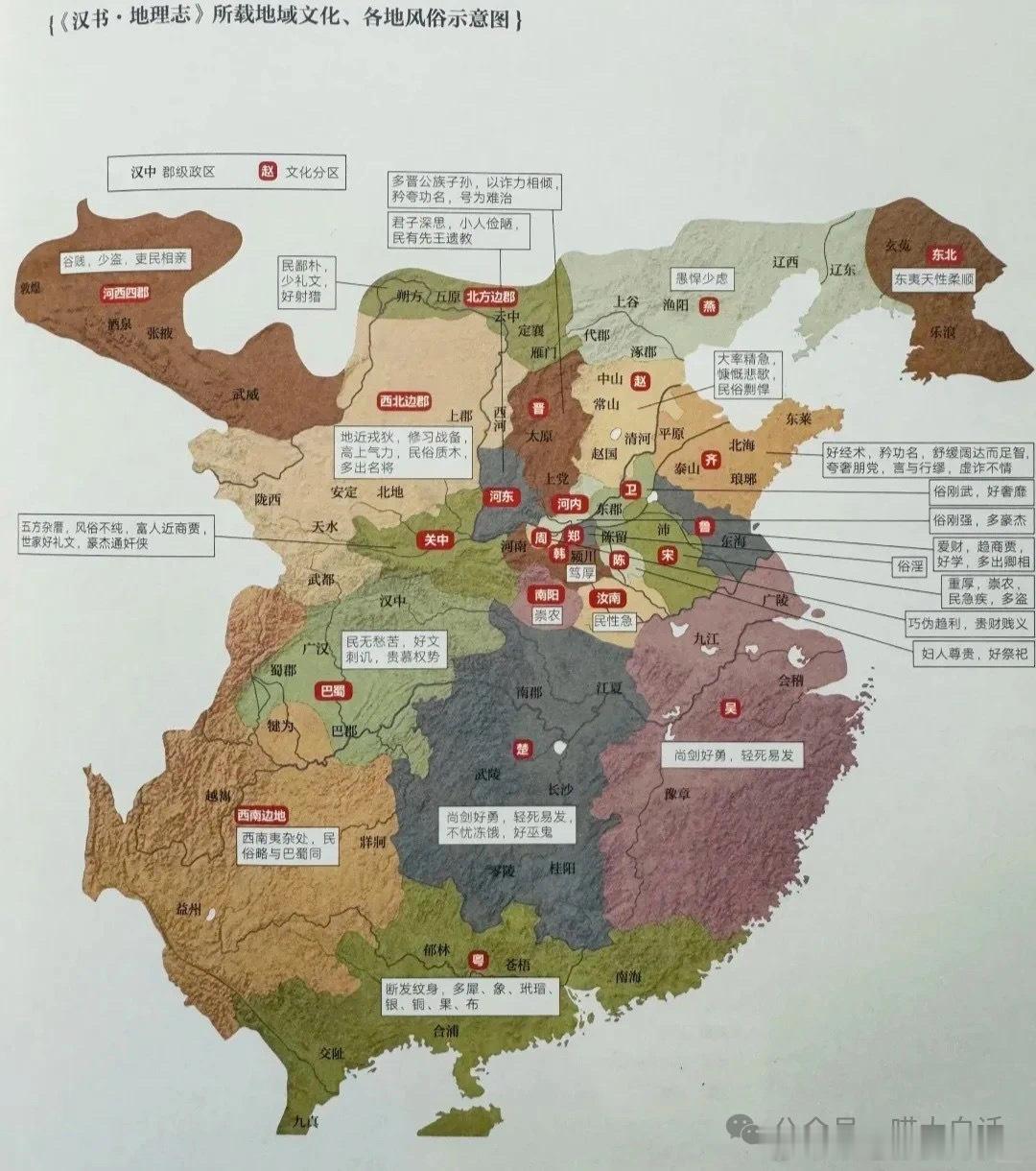 看到个标题：汉代地域刻板印象及偏见硬控了我10min去查汉书，图里的话还不是单纯