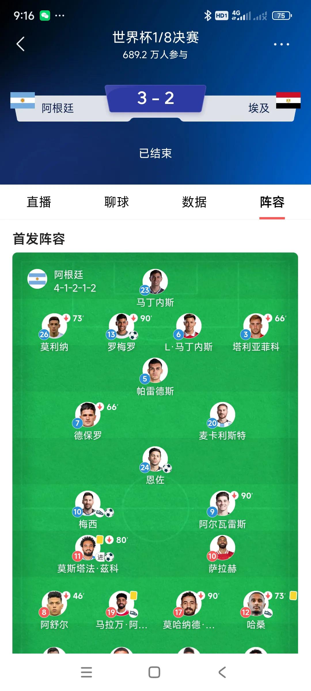 这个运气太重要了，搞不明白埃及足球队完全是二流水平，水平不高，也能小组出线，还进