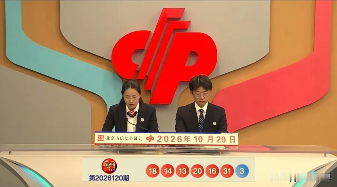 10月20日，双色球2026120期开奖了，这期号码属实出人意料，红球扎堆落在中