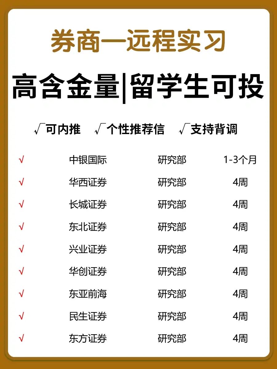 🔥2023券商留学生远程实习来啦‼