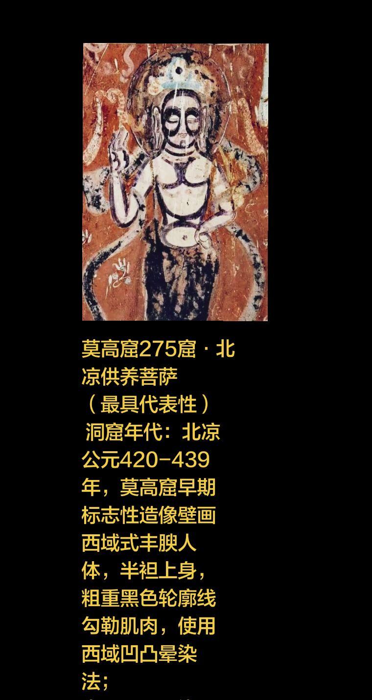 莫高窟早期壁画解说