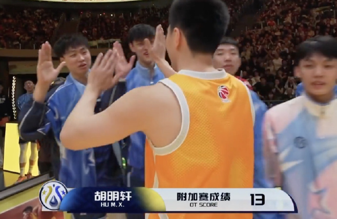 胡明轩三分大赛冠军胡明轩在2026年CBA全明星周末三分球大赛中，凭借加赛环节3
