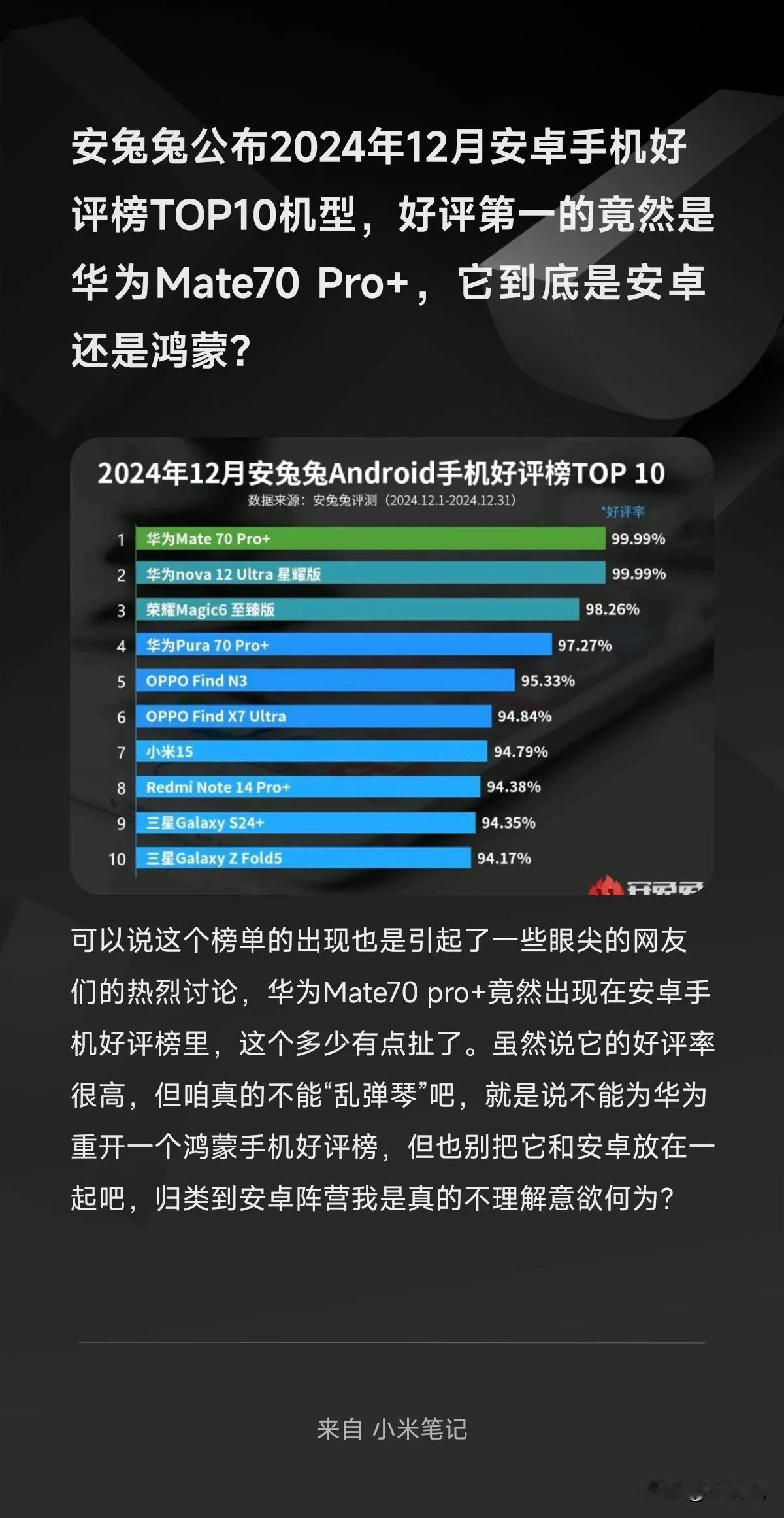 安兔兔公布2024年12月安卓手机好评榜TOP10机型，好评第一的竟然是华为Ma
